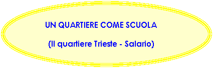 Ovale: UN QUARTIERE COME SCUOLA
(Il quartiere Trieste - Salario)
